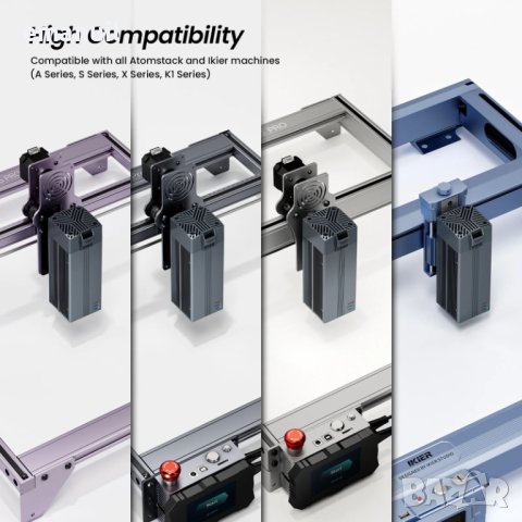ЛАЗЕРЕН МОДУЛ ATOMSTACK R30 V1 1600лв V2 2000лв Fiber Laser CNC файбър лазер лазерно гравиране, снимка 3 - Други машини и части - 38698631