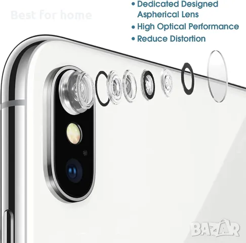 iMicro Q2 обектив- микроскоп за камера за iPhone., снимка 5 - Аксесоари за Apple - 48172855