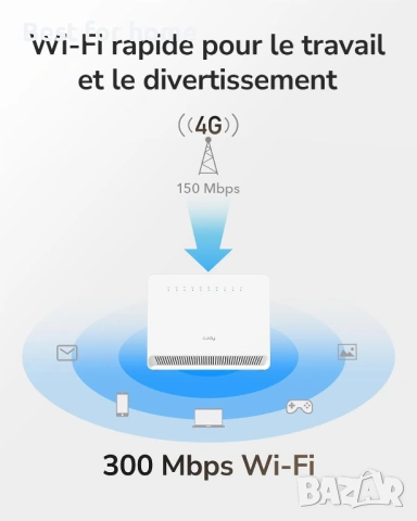 Cudy N300 4G LTE WiFi модем със слот за SIM карта, снимка 3 - Друга електроника - 53913891