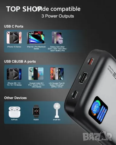 ASPERX 24000mAh 145W Power Bank, преносимо зарядно за лаптоп с TFT интелигентен дисплей, 3 порта, снимка 6 - Външни батерии - 49552050
