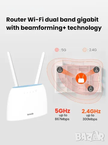 Tenda 4G09 рутер AC1200 4G+Cat6 мобилен Wi-Fi рутер двулентов, 4G/3G мрежов SIM слот отключен, снимка 3 - Рутери - 48592374