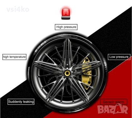 TPMS система за налягане на автомобилни гуми, снимка 2 - Аксесоари и консумативи - 34716910