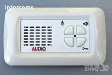Цифрови и аналогови домофонни системи, снимка 12 - Електро услуги - 54304973
