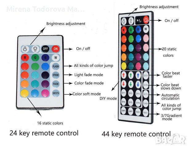 Водоустойчива светлинна лента с LED лампа  10м цветна светлинна лента, снимка 3 - Лед осветление - 37800640