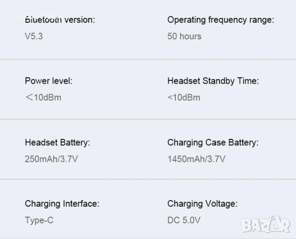 Bluetooth мото слушалки за каска, снимка 4 - Аксесоари и консумативи - 54015562