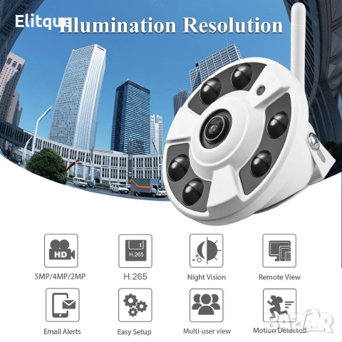 1316 Панорамна 360° HD камера, снимка 3 - Камери - 53106510