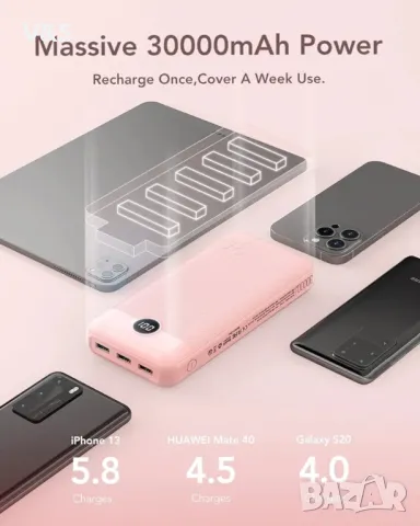VEGER Power Bank 30000mAh, 20W бързо зареждане PD 18W QC 3.0 USB C батериен пакет Преносимо зарядно , снимка 3 - Външни батерии - 47818609