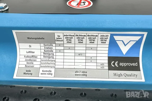 Генератор бензинов инверторен Vario Tech VT-QL3000i, снимка 9 - Генератори - 55896136