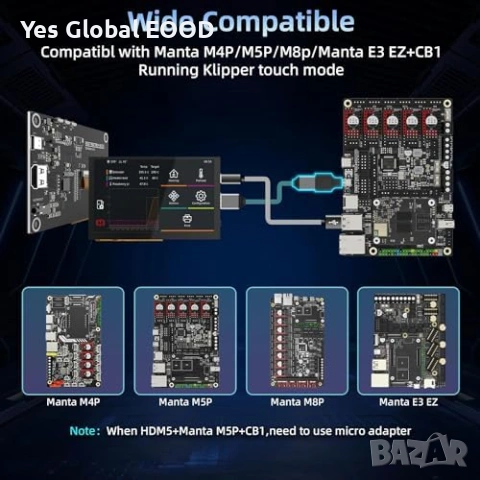 BIGTREETECH HDMI5 5″ дисплей за 3D принтер 800×480 IPS, снимка 4 - Монитори - 53243627