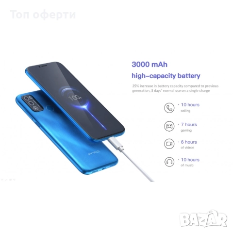 ЗАПЕЧАТАН! Смартфон IPRO Y100 – 6" IPS Дисплей, Android 11, 1GB RAM, 32GB ROM, 3000mAh, Dual SIM, снимка 5 - Друга електроника - 52671331