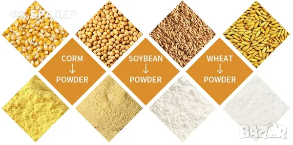 Електрическа фуражомелка, 220V 130, снимка 2 - Други стоки за животни - 48762750