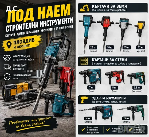 Къртачи и ударни бормашини под наем