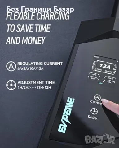 Ново Преносимо Type 2 EV зарядно 3.3kW 5M кабел UK щепсел електромобил, снимка 4 - Друга електроника - 49074274