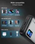 ASPERX 24000mAh 145W Power Bank, преносимо зарядно за лаптоп с TFT интелигентен дисплей, 3 порта, снимка 6