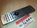 заявено-panasonic eur7623x40 remote 0303212025, снимка 3