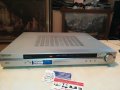 sony str-ksl500 receiver-внос германия 0508212020, снимка 4
