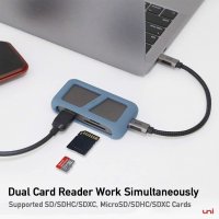 uNI USB-C 6-в-1 хъб  4K HDMI,2xUSB 3.0, SD/TF четец на карти, PD 100 W, снимка 2 - Други - 35339498