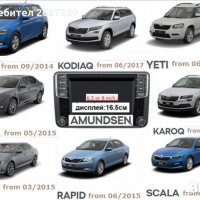 🇧🇬 🇲🇦🇵 2023 Skoda SD карта 32GB Шкода Amundsen Навигация ъпдейт Европа/BG Octavia,Superb,Fabia, снимка 7 - Аксесоари и консумативи - 31081712