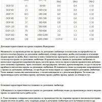  машини за производство на Гранулирана Храна за  домашни любимци  и  плаваща захранка за риба, снимка 6 - Други стоки за животни - 18101390