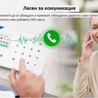 WiFi / GSM Аларма, Smart Алармена система за дом, офис, предприятие, снимка 10 - Други стоки за дома - 41841588