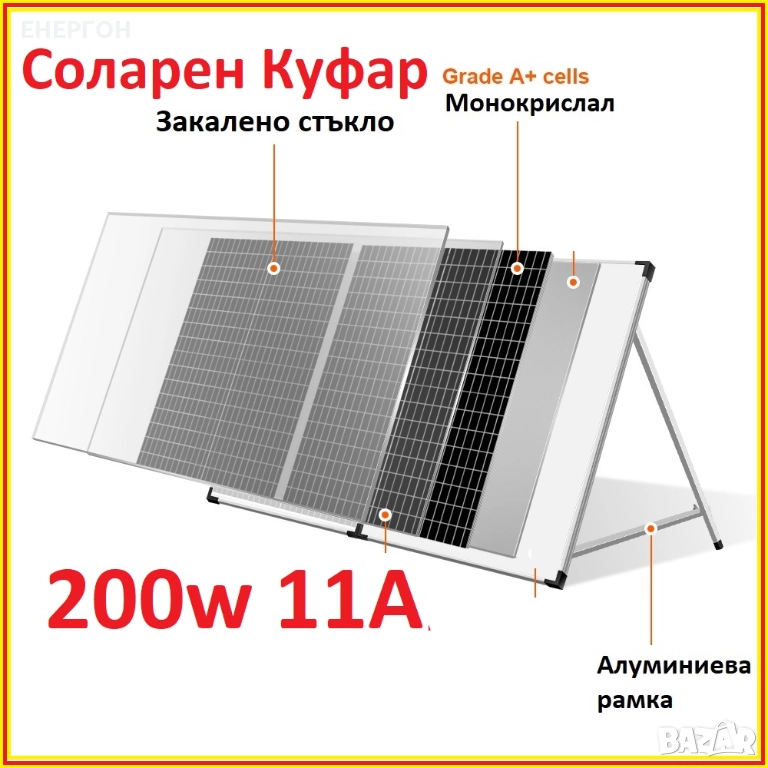 МОЩЕН ПРЕНОСИМ Соларен куфар 200w 11А + контролер, снимка 1