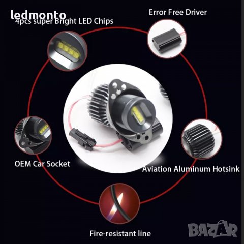 Ангелски очи BMW E90 E91 LCI 2009 до 2011 angel eyes bmw E90 E91, снимка 4 - Аксесоари и консумативи - 30236535