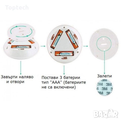 Безжични led светодиодни лампи с дистанционно управление на батерии 3бр, снимка 7 - Лампи за стена - 30148193