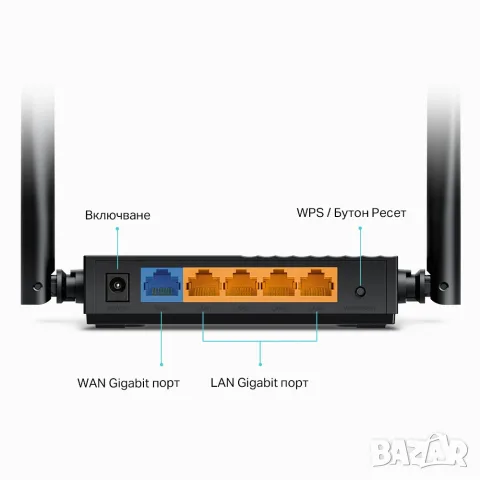 TP-Link Archer C64 Безжичен двулентов Gigabit рутер с MU-MIMO , снимка 4 - Рутери - 56159974