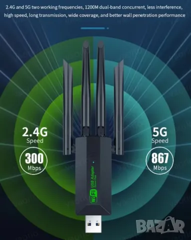 1200Mbps WiFi USB адаптер Dual Band 2.4G+5Ghz Wi-Fi, снимка 4 - Мрежови адаптери - 48411264