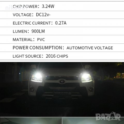 Супер ярки T10 LED крушки Canbus без грешка-Дневни светлини , снимка 7 - Аксесоари и консумативи - 31658305