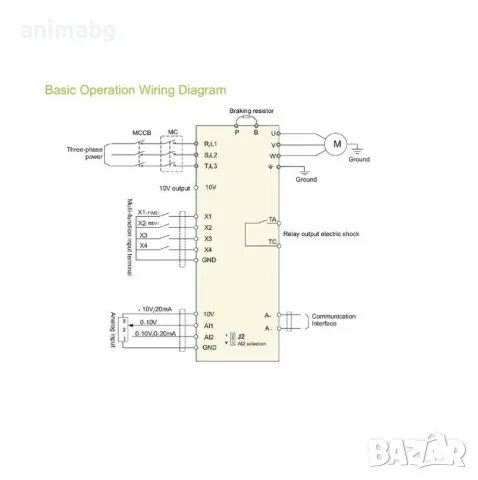 ANIMABG Честотен инвертор Zuked, VFD, 220V на 380V, 7.5 kW, снимка 4 - Друга електроника - 47712859