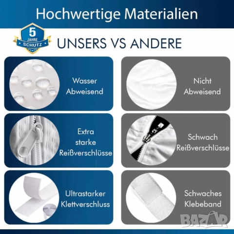 Уплътнителна завеса за прозорец HVS-1 за мобилен климатик – защита от топлина и насекоми, икономия н, снимка 4 - Други стоки за дома - 52032402
