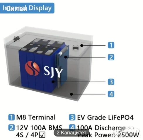 LifePo4 акумулатор 12V 100Ah 1280W , 12,8В 100Ах 1280Ват часа литиевойонна батерия с дисплей, снимка 5 - Къмпинг осветление - 51145203