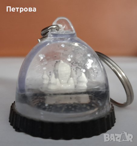 Ключодържател, снимка 1