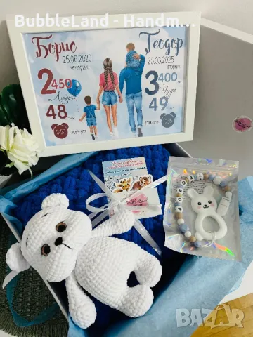 Бебешка визитка , снимка 3 - Други - 50199091