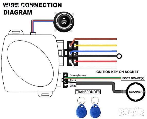 Старт Стоп Система Безключово Палене + Имобилайзер Против Кражба, снимка 6 - Аксесоари и консумативи - 30104461