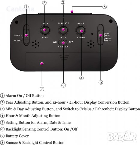Arespark 5,3" LCD цифров алармен часовник, температура, дата, нощна светлина, дрямка, снимка 3 - Друга електроника - 37735326