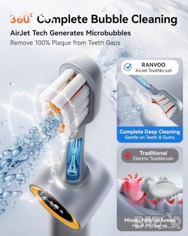 Електрическа четка за зъби  RANVOO AIRJET X3, снимка 7 - Други - 54166793
