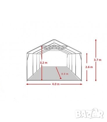 Професионални шатри 4м широки - здрави и водоустойчиви, снимка 13 - Други - 30545760