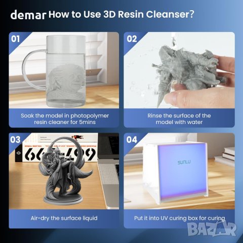 Почистващ препарат за смола за 3D принтер SUNLU 2 кг, снимка 2 - Консумативи за принтери - 42814949