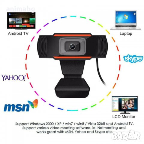 ANIMABG Промо цена Уеб камера с вграден микрофон hd ready, снимка 4 - Клавиатури и мишки - 30929418