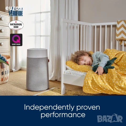 Blueair Blue Max 3250 Автоматичен пречиствател за въздух с HEPA Silent филтър за стаи до 48m², снимка 6 - Овлажнители и пречистватели за въздух - 51309488