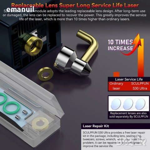 SCULPFUN S30 Ultra 600/600mm 11W 1400лв. 33W 2600лв. лазер лазерно гравиране рязане метал, снимка 7 - Други машини и части - 40227326
