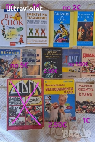 Книги , снимка 4 - Художествена литература - 53898968