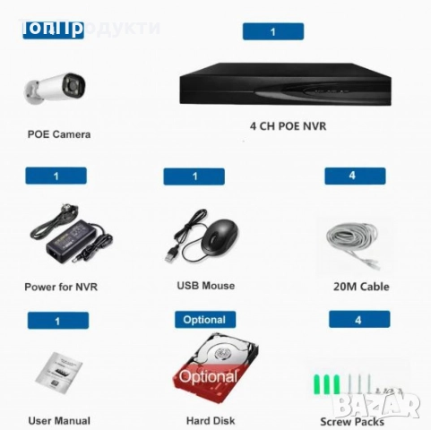 Комплект 4бр AI Smart камери с пълноцветно нощно виждане и NVR за професионално видеонаблюдение, снимка 2 - Комплекти за видеонаблюдение - 52945580