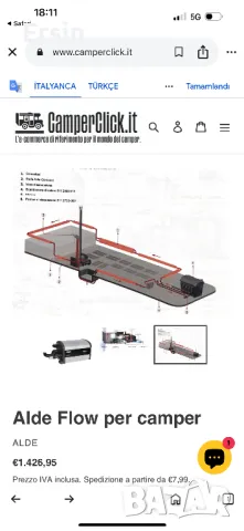 Бойлер ALDE Flow 6 Liter за топла вода Цена 1.250 лева, снимка 18 - Къмпинг мебели - 50316588