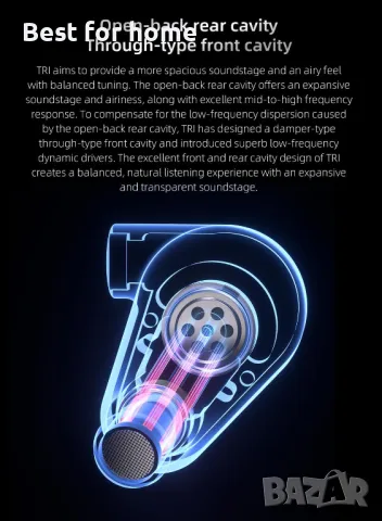 EZ EAR TRI Draco  Професионални слушалки от трето поколение , снимка 6 - Слушалки и портативни колонки - 50334739