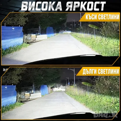 H7 LED, Лед крушки с мини лупи, 80W, 9000 lm, снимка 9 - Аксесоари и консумативи - 54467657