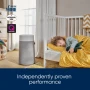 Blueair Blue Max 3250 Автоматичен пречиствател за въздух с HEPA Silent филтър за стаи до 48m², снимка 6