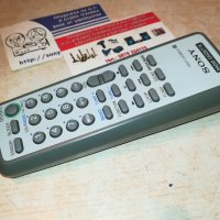 sony audio remote control-внос switzerland, снимка 9 - Други - 30233454
